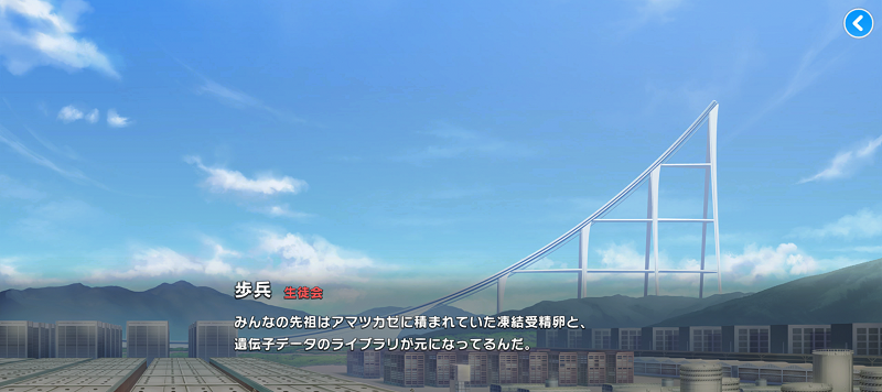 遺伝子データのライブラリ